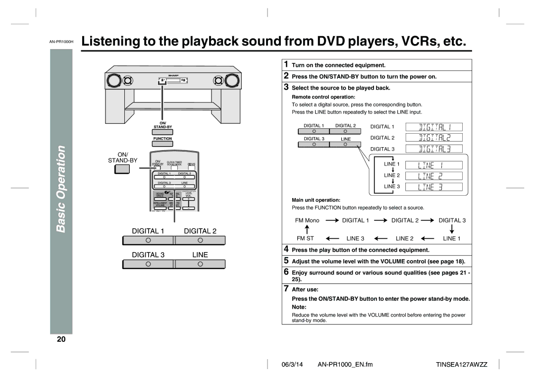 Sharp AN-PR1000H Listening to the playback sound from DVD players, VCRs, etc, Basic Operation, Remote control operation 