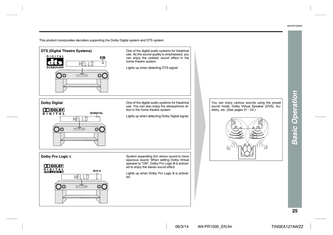 Sharp AN-PR1000H operation manual DTS Digital Theatre Systems, Dolby Digital, Dolby Pro Logic 