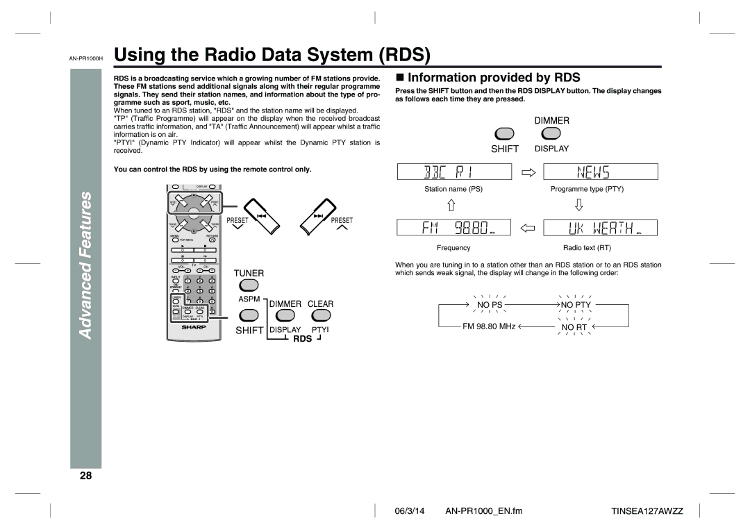 Sharp operation manual AN-PR1000HUsing the Radio Data System RDS, Advanced Features, Information provided by RDS 