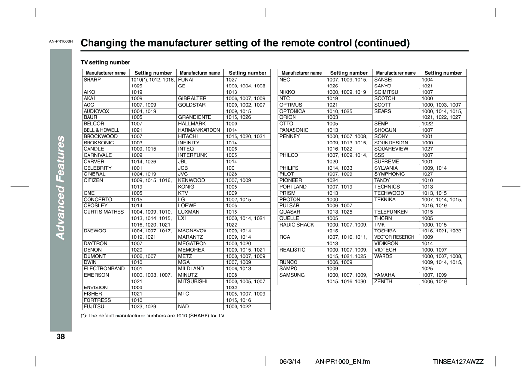 Sharp AN-PR1000H operation manual Changing the manufacturer setting of the remote control, TV setting number 