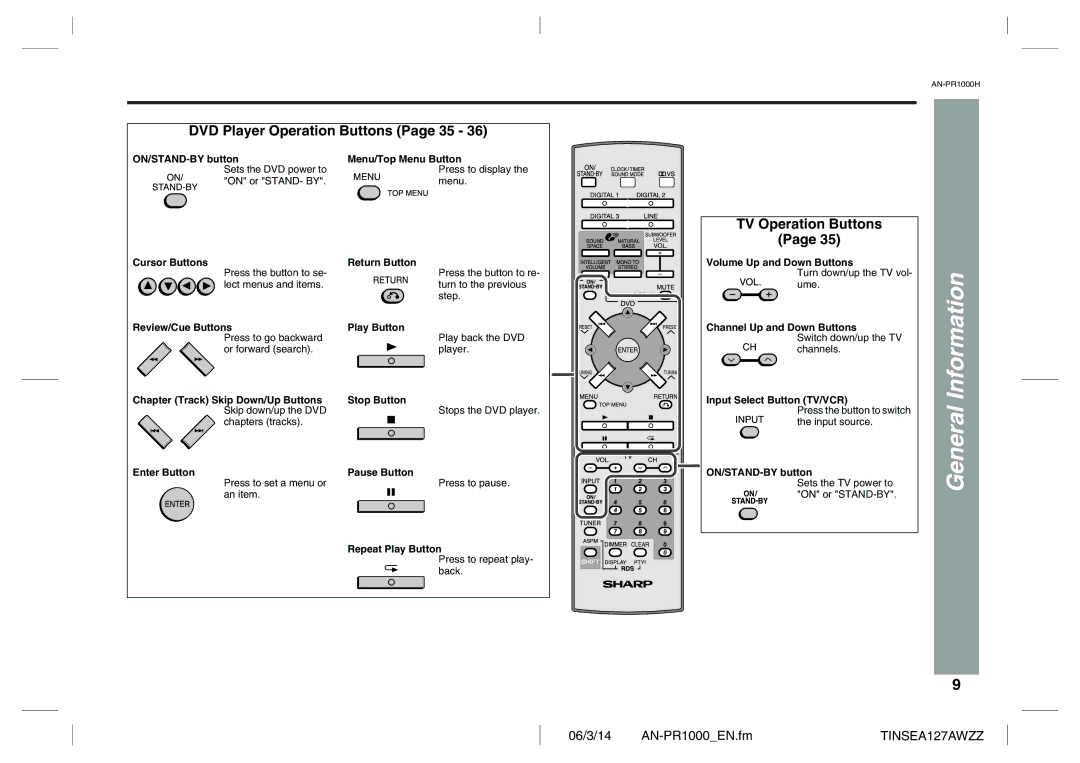 Sharp AN-PR1000H ON/STAND-BY button Menu/Top Menu Button, Cursor Buttons Return Button, Review/Cue Buttons Play Button 