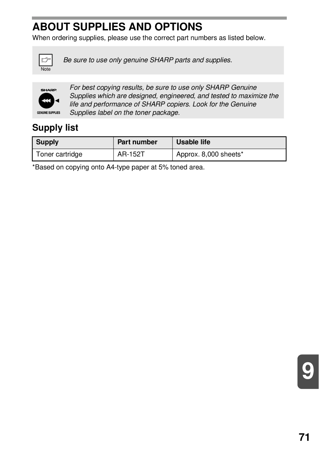 Sharp AR-153E N, AR-122E N, AR-152E N manual About Supplies and Options, Supply list, Supply Part number Usable life 