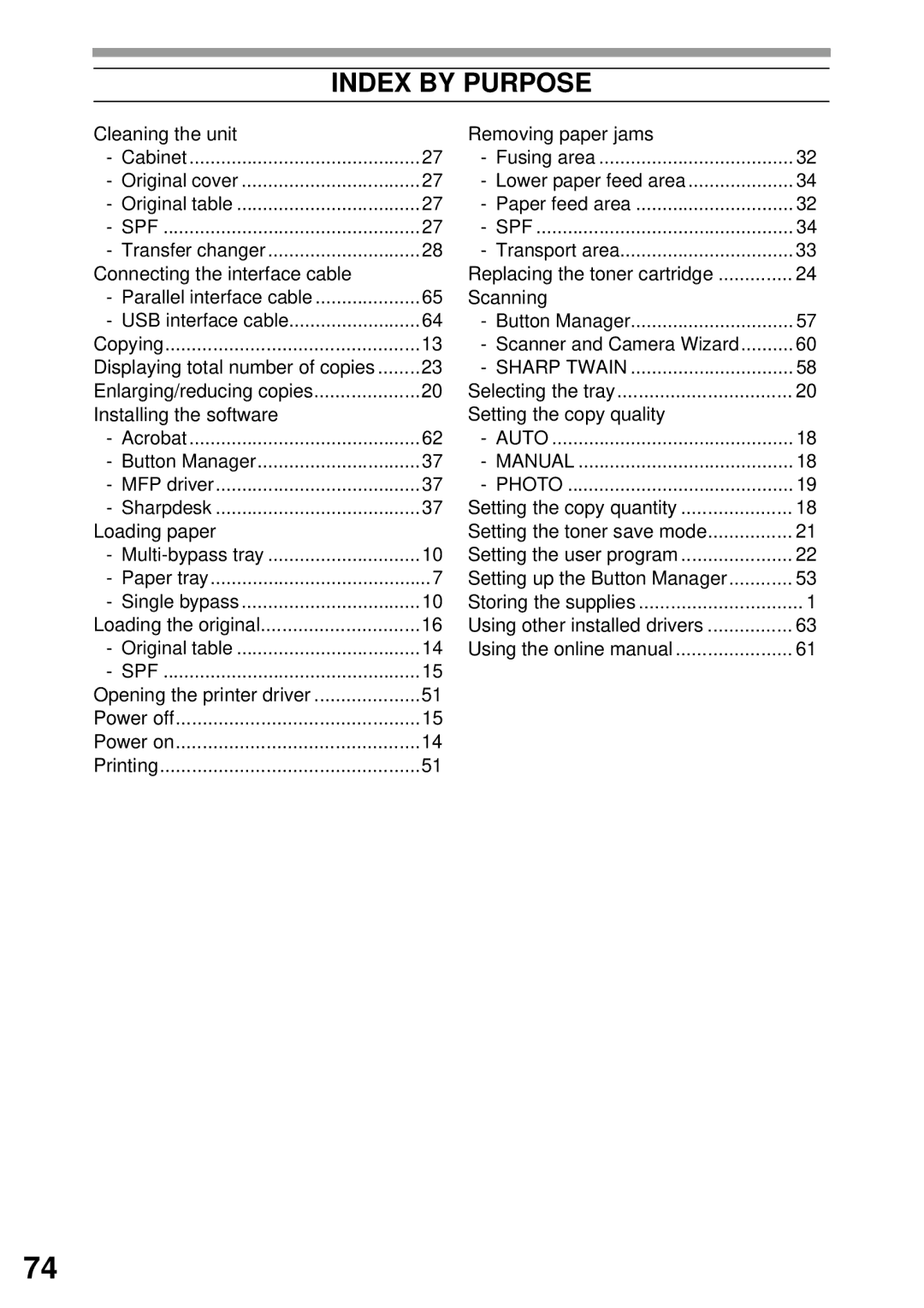 Sharp AR-153E N, AR-122E N, AR-152E N manual Index by Purpose 