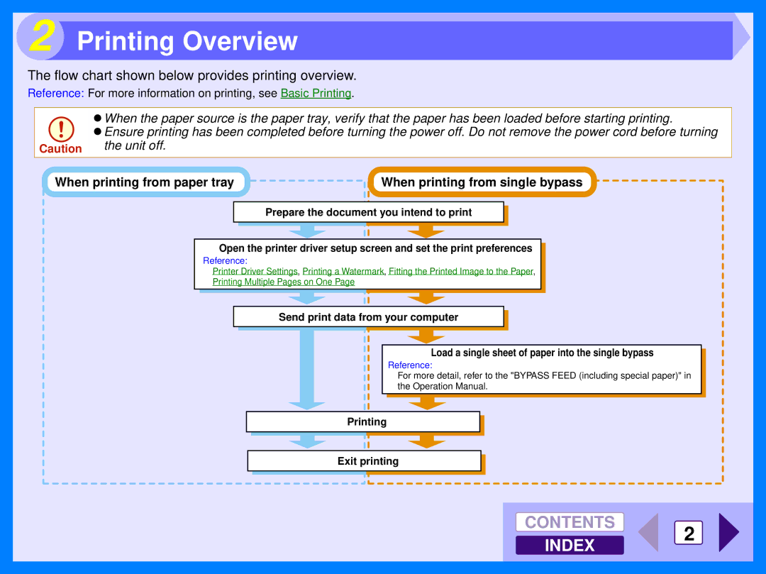 Sharp AR-122E manual Printing Overview, Flow chart shown below provides printing overview 