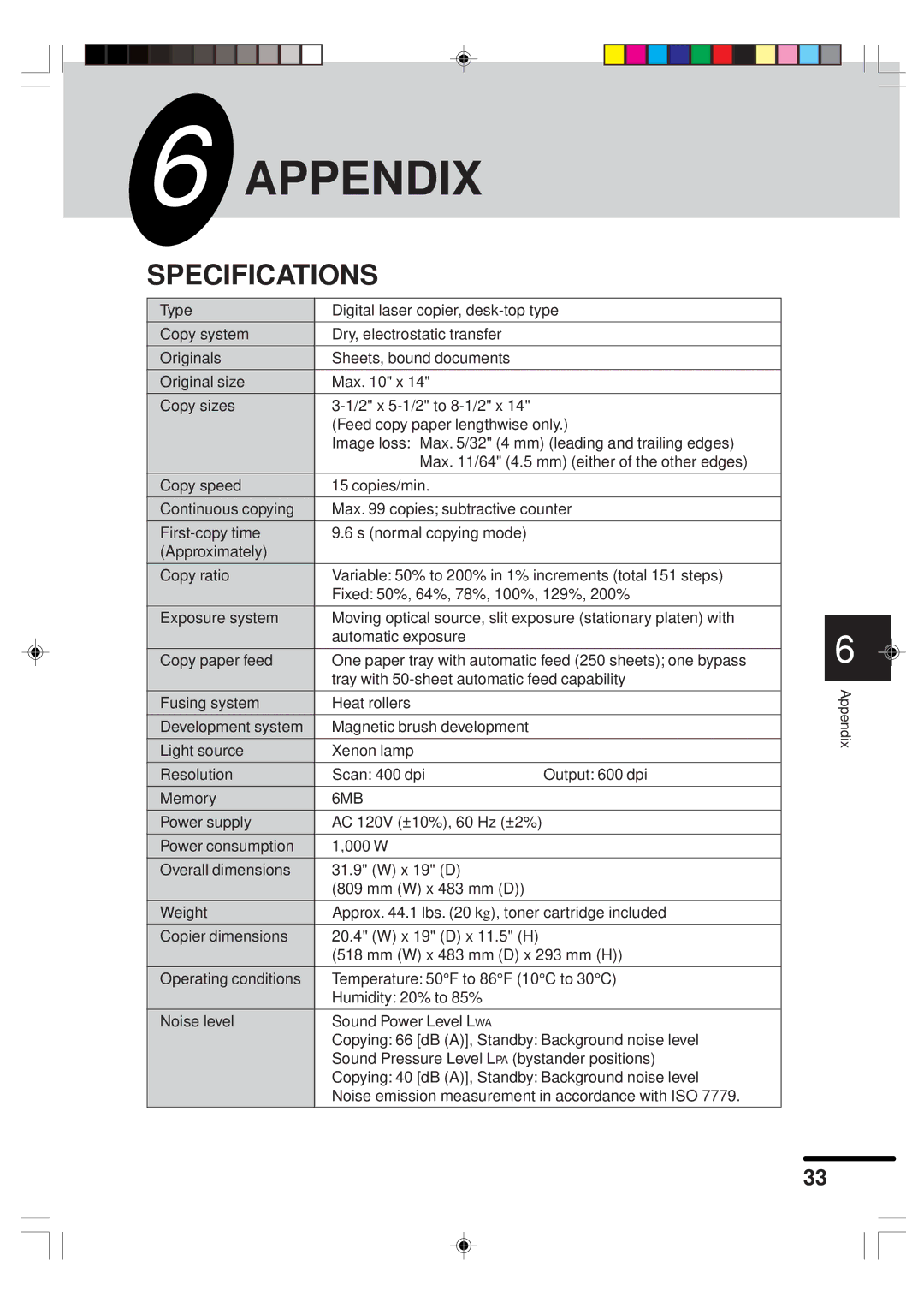 Sharp AR-151 operation manual Appendix, Specifications 