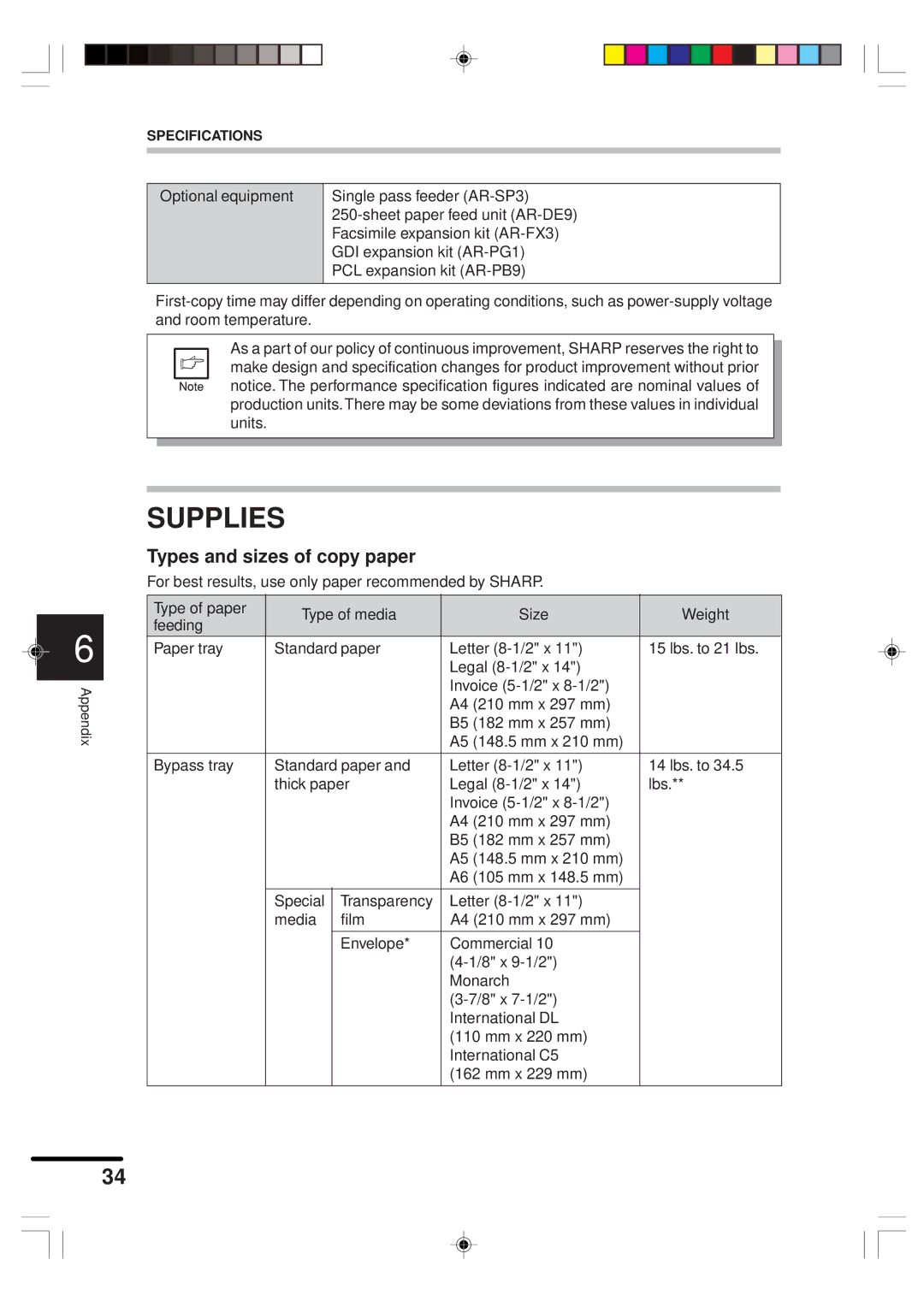 Sharp AR-151 operation manual Supplies, Types and sizes of copy paper 