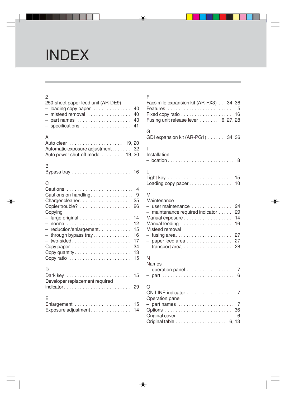 Sharp AR-151 operation manual Index, Installation, Maintenance, Names 