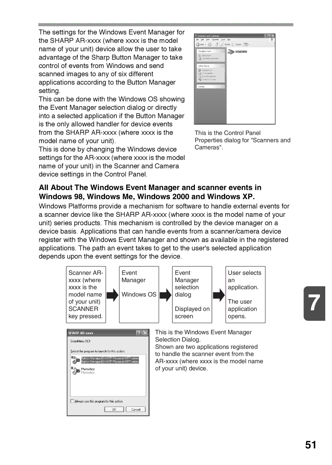 Sharp AR-122E, AR-152E operation manual Scanner 