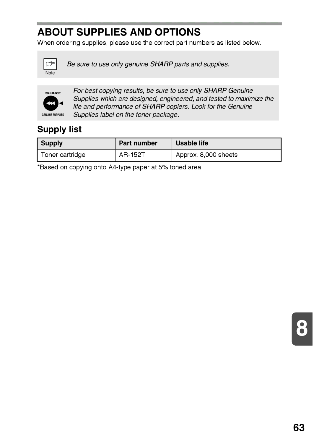 Sharp AR-122E, AR-152E operation manual About Supplies and Options, Supply list 