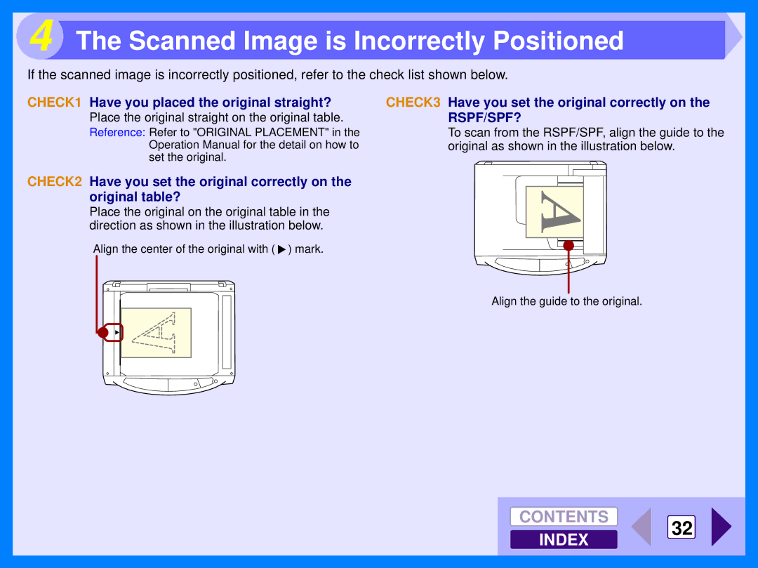 Sharp AR-153E, AR-157E operation manual Scanned Image is Incorrectly Positioned, Rspf/Spf? 