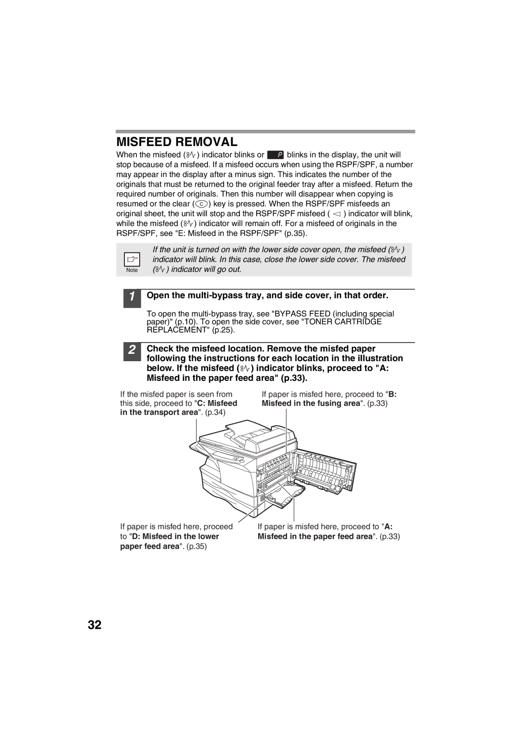 Sharp AR-153E, AR-157E Misfeed Removal, Open the multi-bypass tray, and side cover, in that order, Paper feed area. p.35 