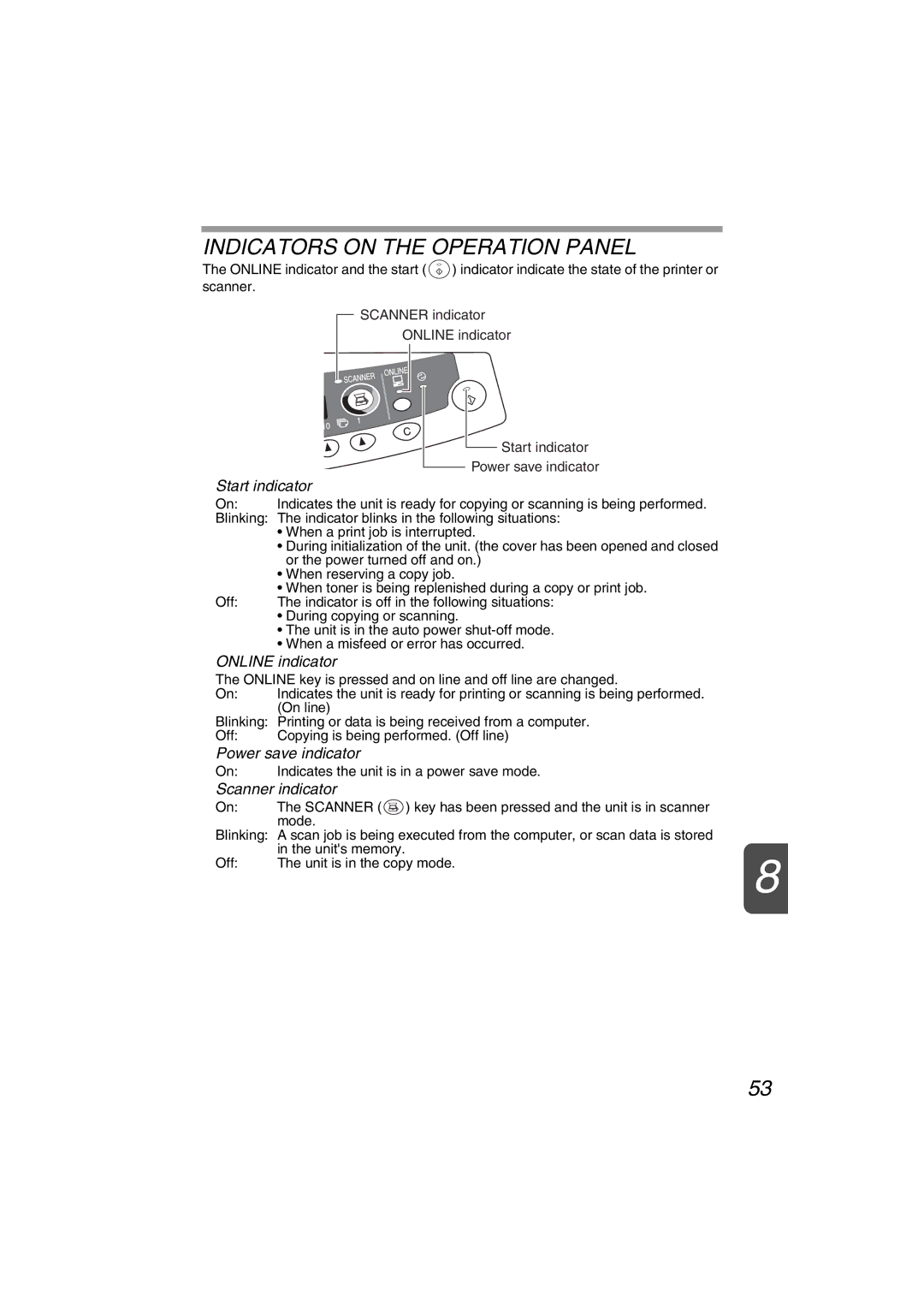 Sharp AR-157E, AR-153E Indicators on the Operation Panel, Start indicator, Online indicator, Power save indicator 