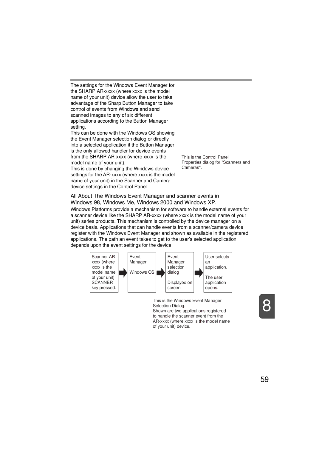 Sharp AR-157E, AR-153E operation manual Scanner AR Event 