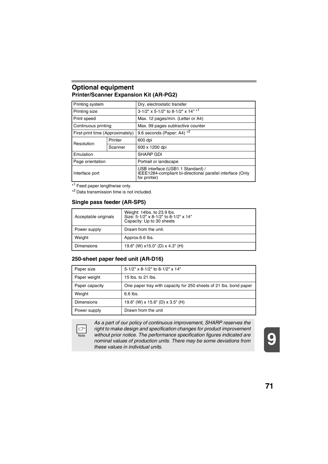 Sharp AR-157E, AR-153E operation manual Optional equipment, Printer/Scanner Expansion Kit AR-PG2, Single pass feeder AR-SP5 