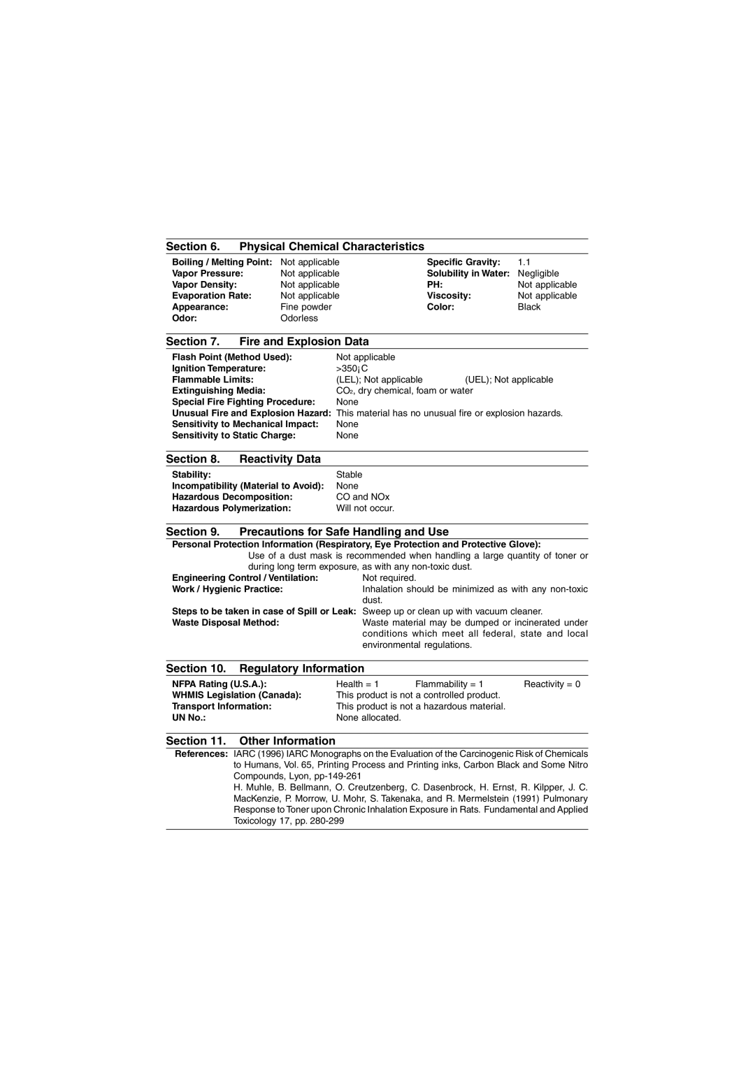 Sharp AR-153E, AR-157E Section Physical Chemical Characteristics, Section Fire and Explosion Data, Section Reactivity Data 