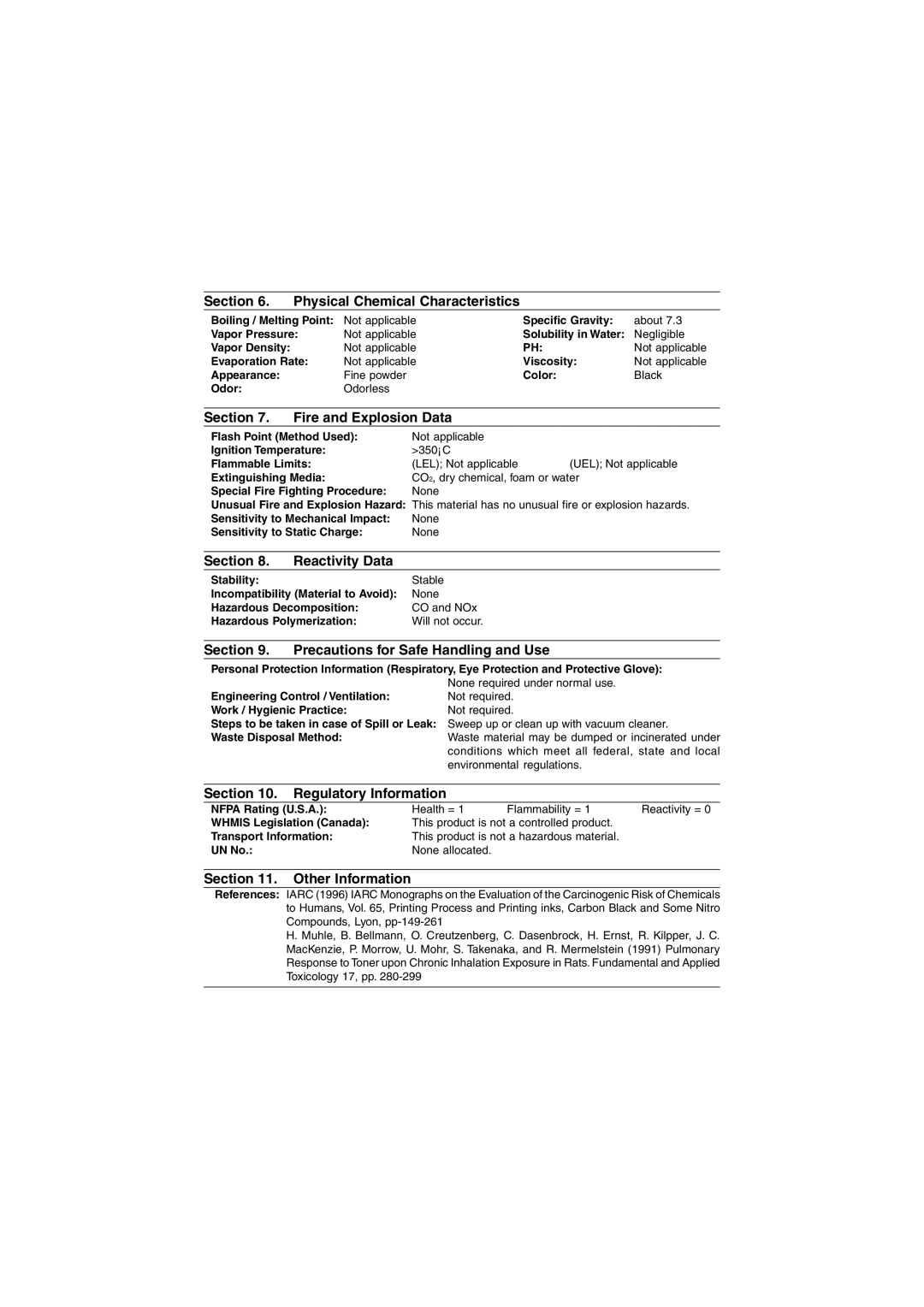 Sharp AR-153E, AR-157E operation manual None required under normal use 