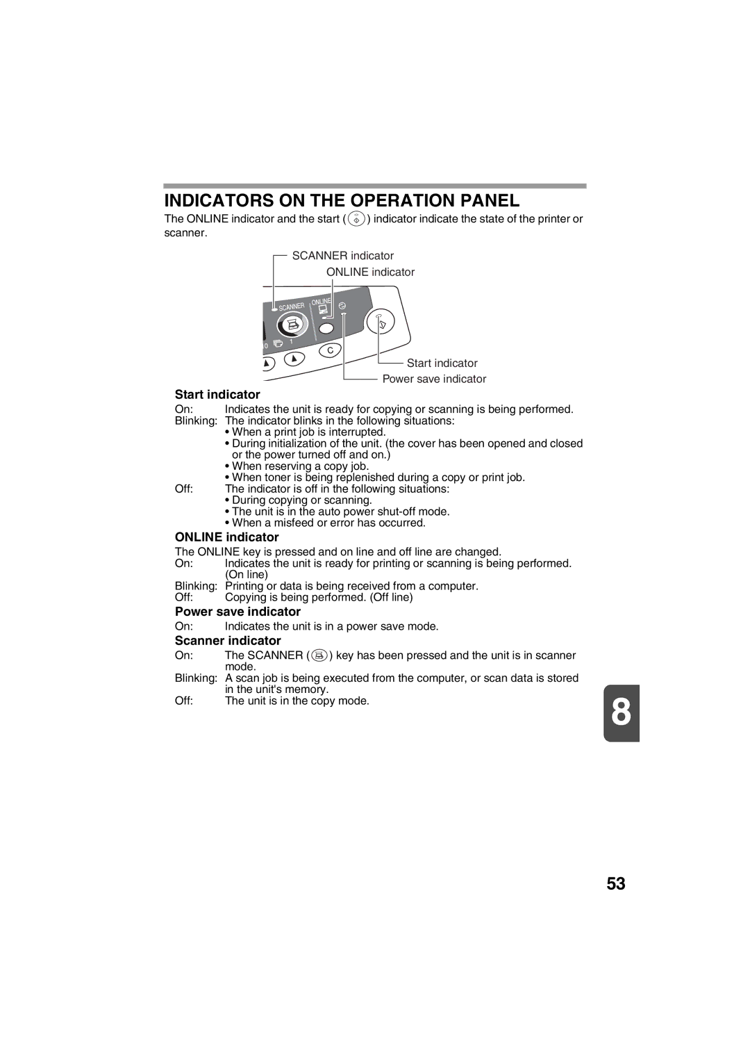 Sharp AR-157E, AR-153E Indicators on the Operation Panel, Start indicator, Online indicator, Power save indicator 