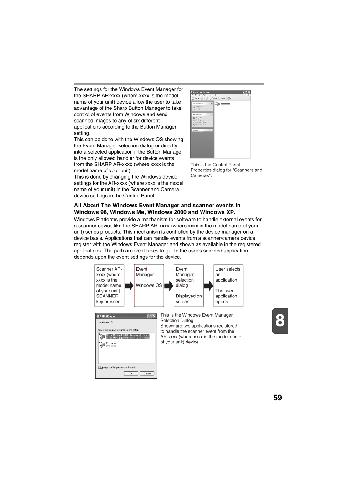 Sharp AR-157E, AR-153E operation manual Scanner AR Event 