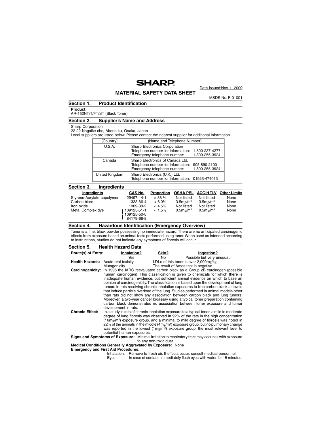 Sharp AR-157E Product Identification, Supplier’s Name and Address, Section Ingredients, Section Health Hazard Data 