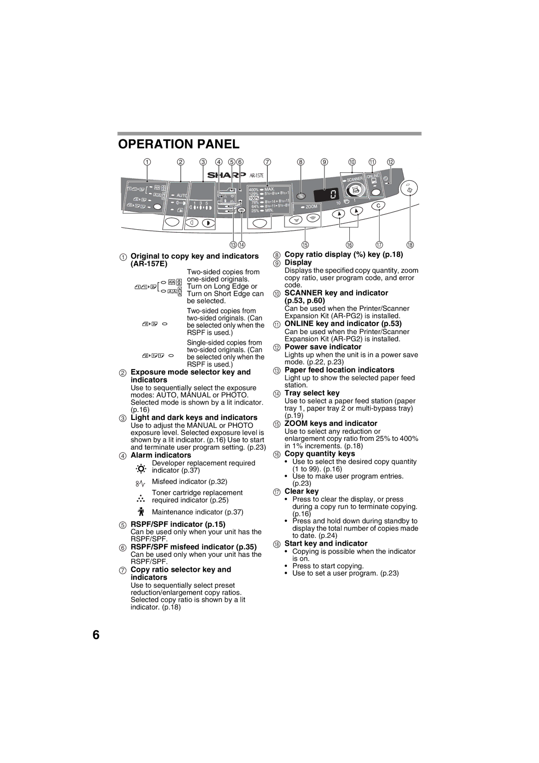 Sharp AR-153E operation manual Operation Panel, Original to copy key and indicators AR-157E 