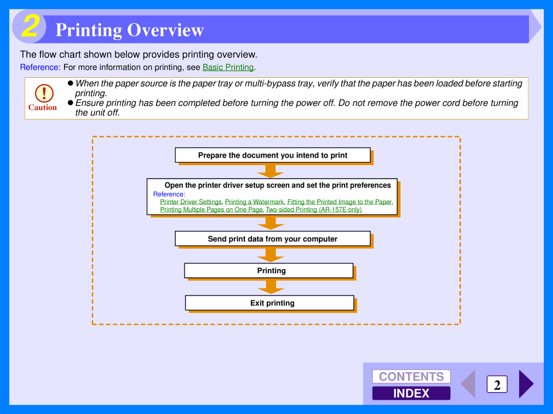 Sharp AR-153E, AR-157E operation manual Printing Overview, Flow chart shown below provides printing overview 