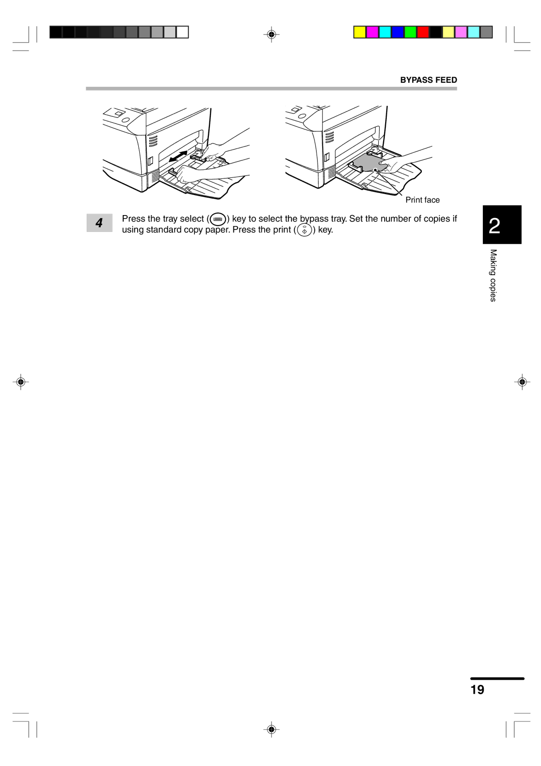 Sharp AR-156 appendix Bypass Feed 