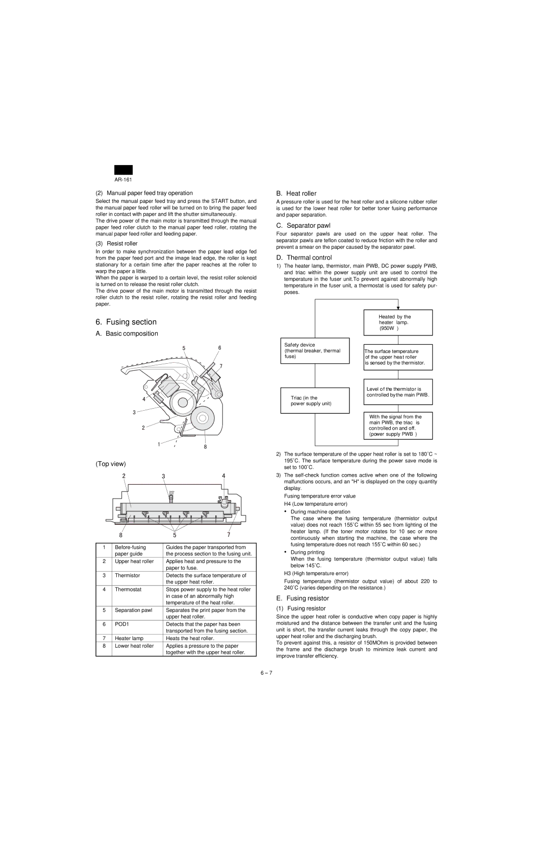 Sharp AR-160, AR-161 specifications Fusing section 