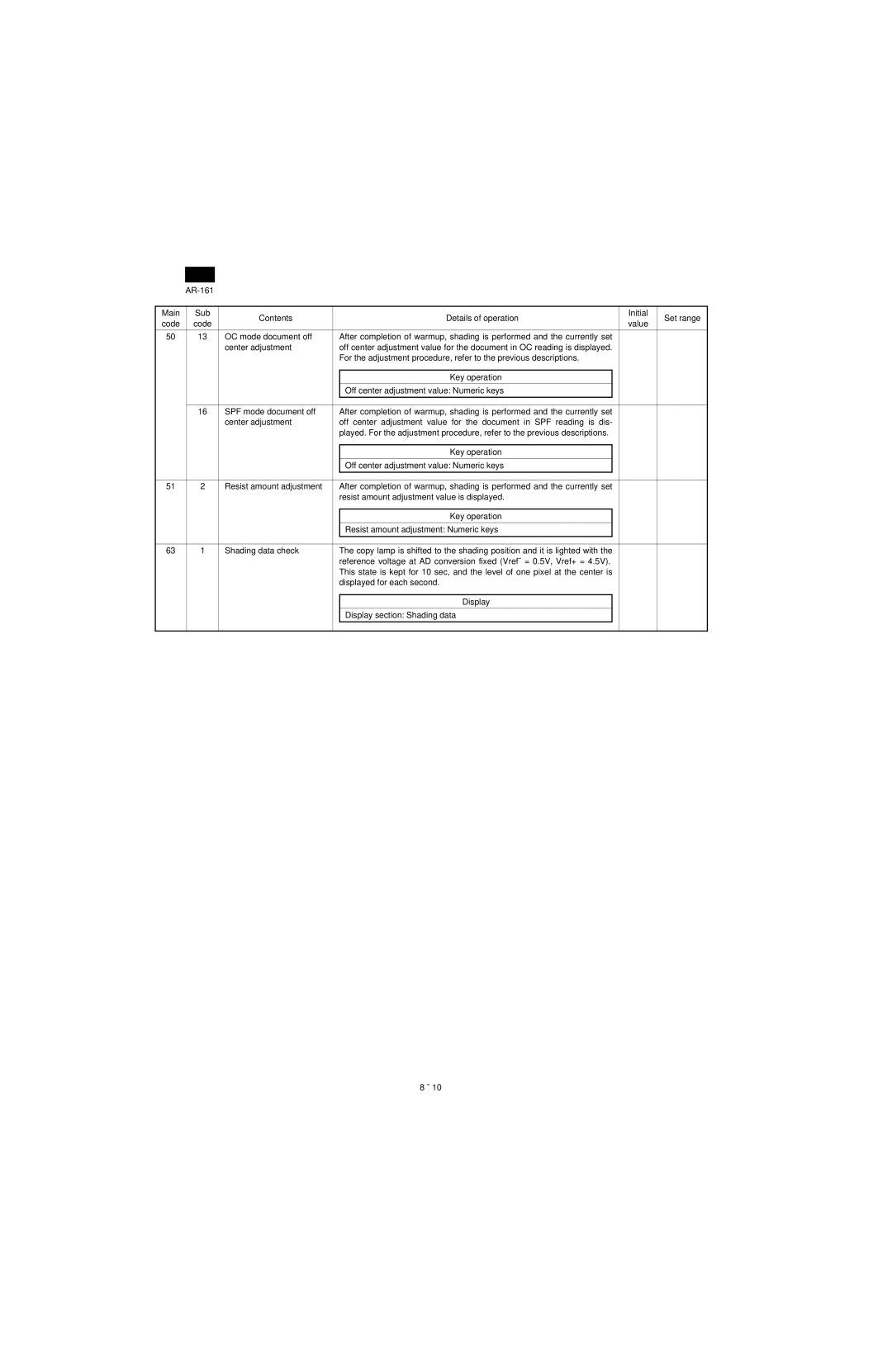 Sharp AR-160, AR-161 specifications Key operation 