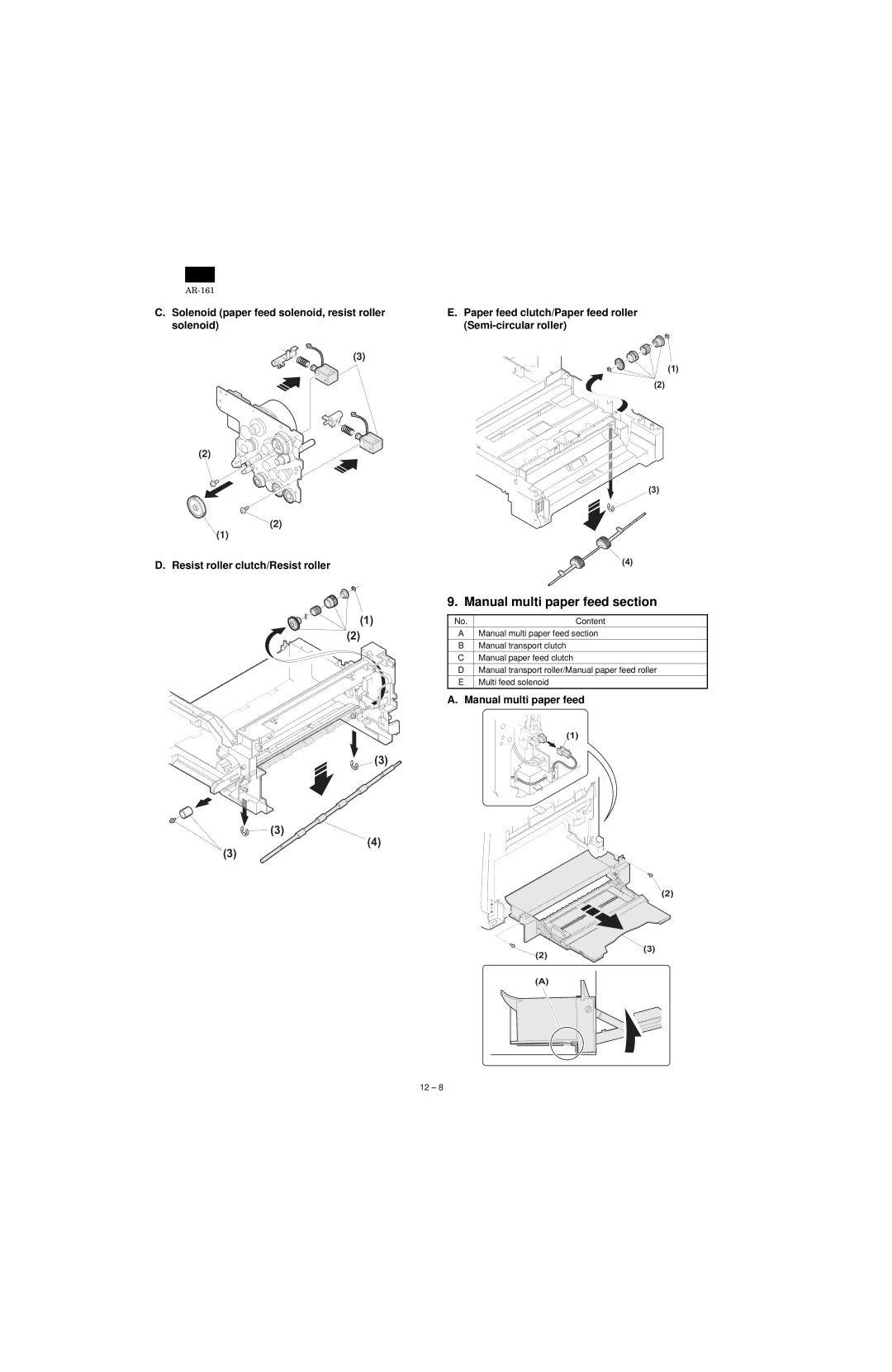 Sharp AR-160, AR-161 specifications Manual multi paper feed section 