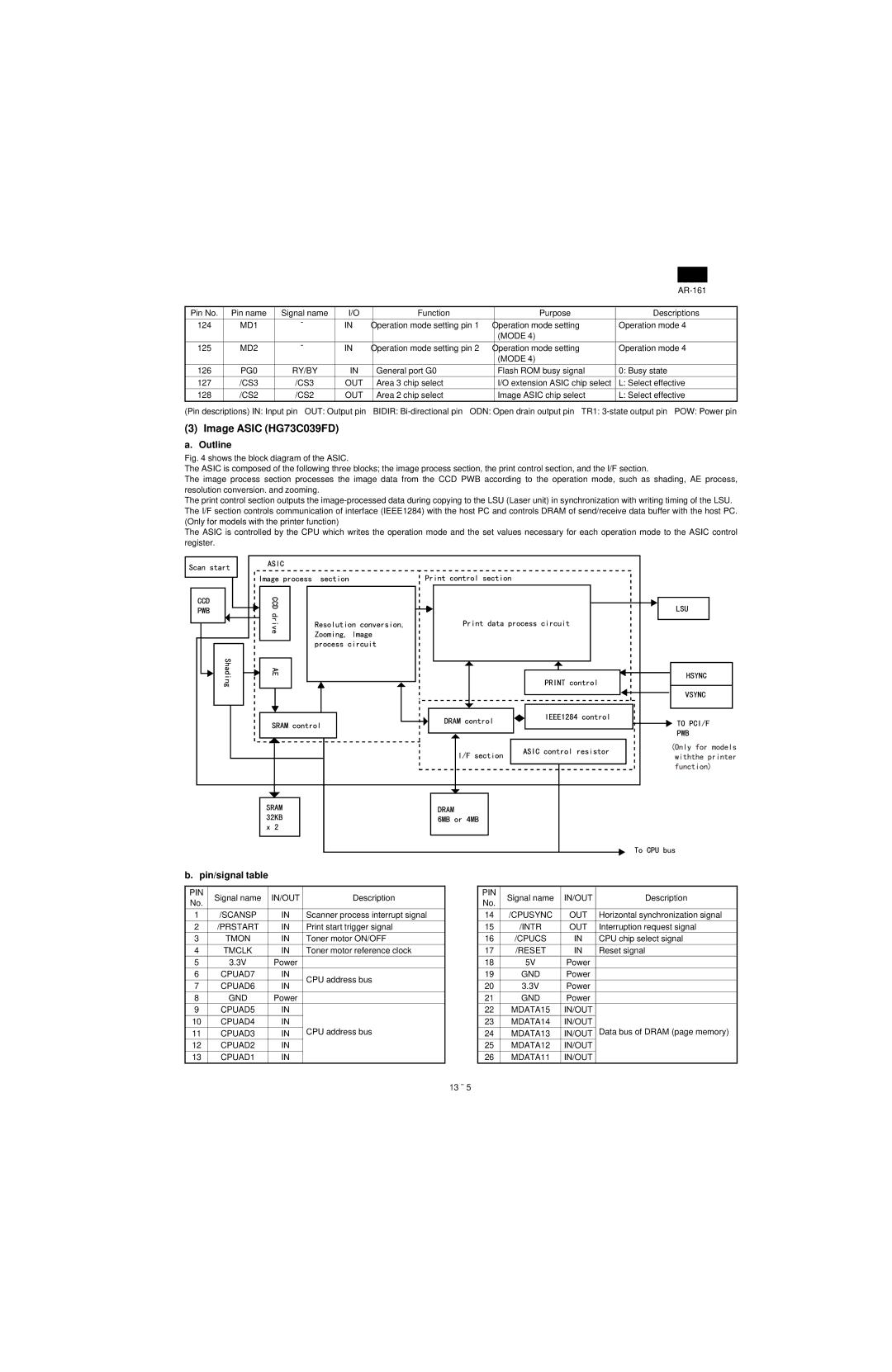 Sharp AR-161, AR-160 specifications Image Asic HG73C039FD, Outline, Pin/signal table 