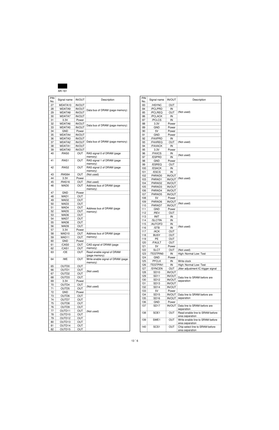 Sharp AR-160 MDATA10 IN/OUT MDATA9, MDATA8 IN/OUT MDATA7, MDATA6 IN/OUT, MDATA5 IN/OUT GND, MDATA4 IN/OUT MDATA3 MDATA2 