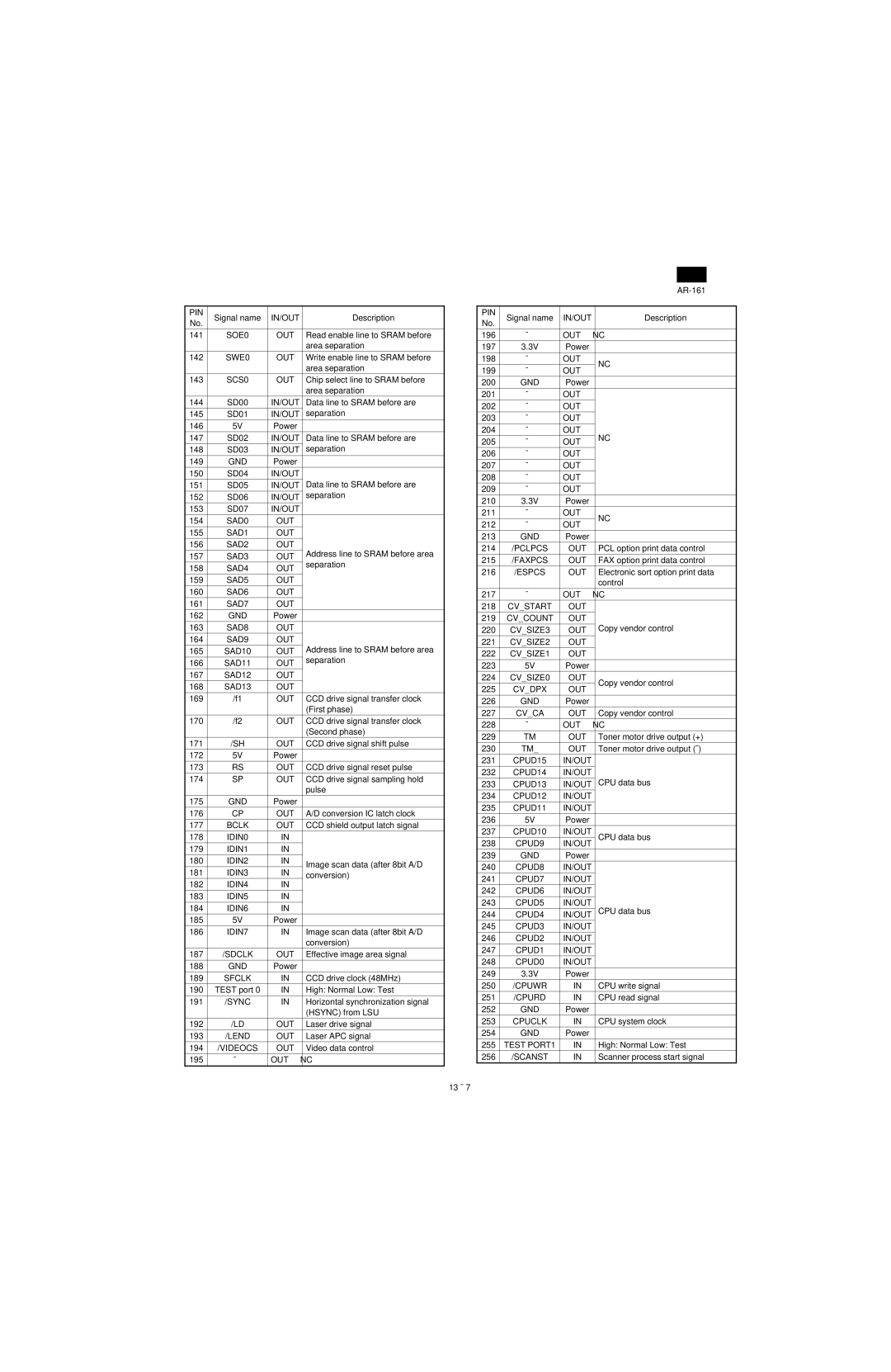 Sharp AR-161 SOE0 OUT, SWE0 OUT, SCS0 OUT, SAD0 OUT, SAD1 OUT, SAD2 OUT, SAD3 OUT, SAD4 OUT, SAD5 OUT, SAD6 OUT, SAD7 OUT 