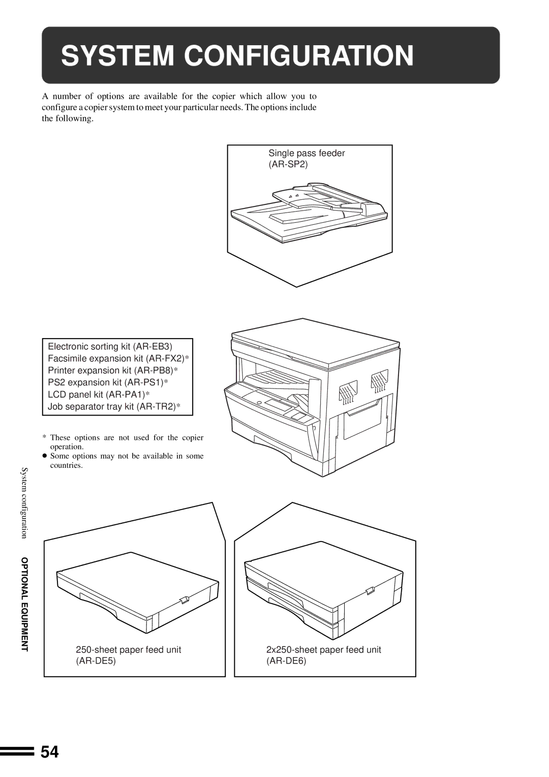 Sharp AR-162, AR-163 operation manual System Configuration 