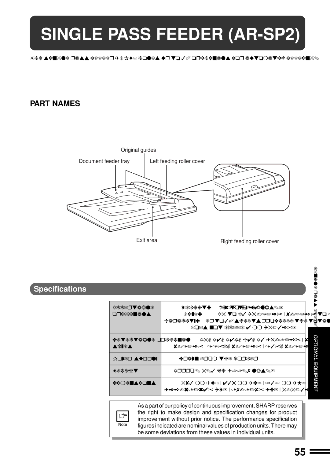 Sharp AR-163, AR-162 operation manual Single Pass Feeder AR-SP2, Part Names, Specifications 