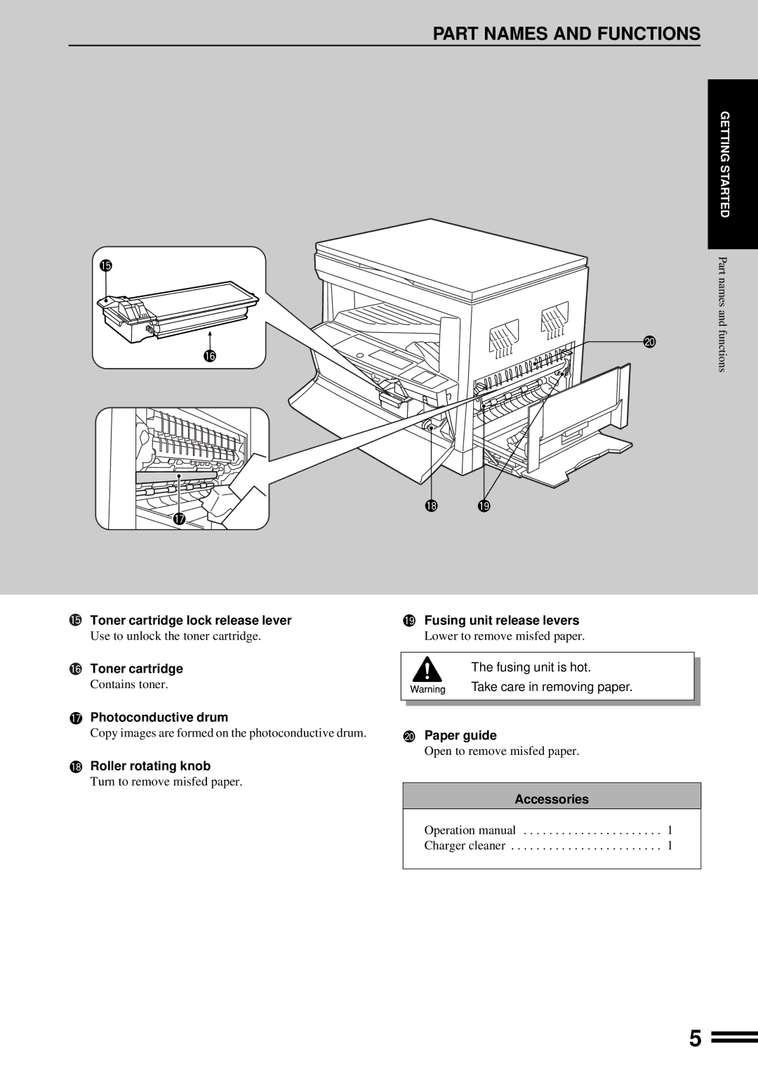 Sharp AR-163, AR-162 operation manual Part Names and Functions 