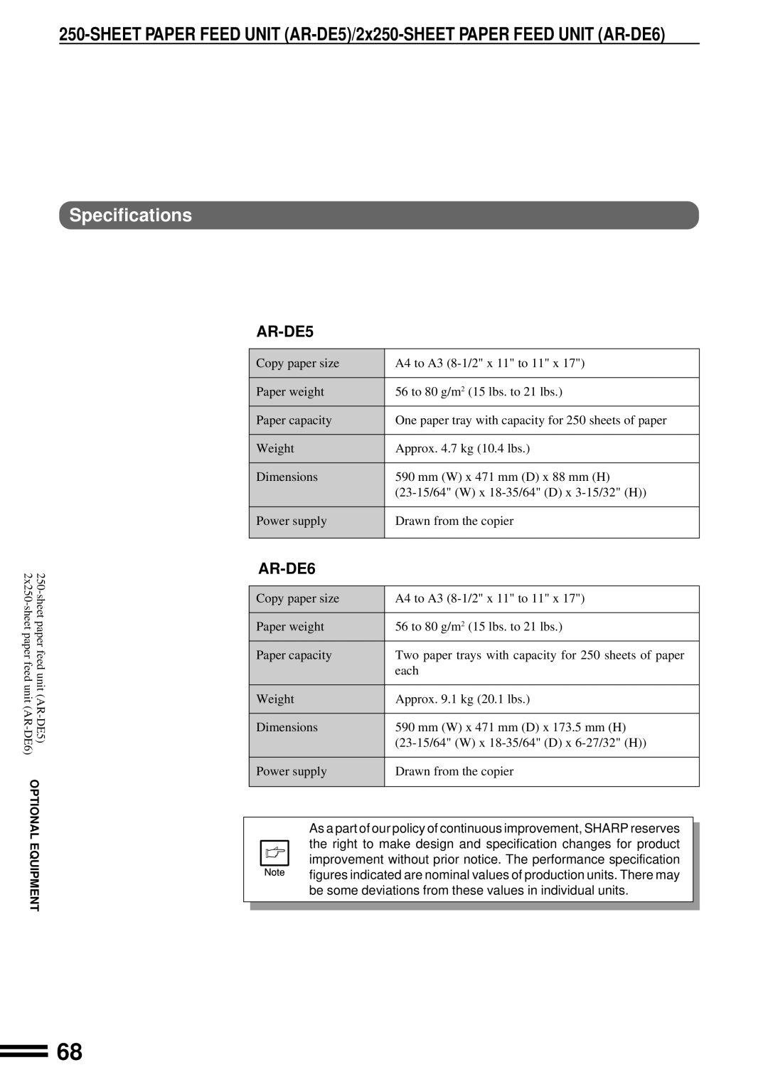 Sharp AR-162, AR-163 operation manual AR-DE5 