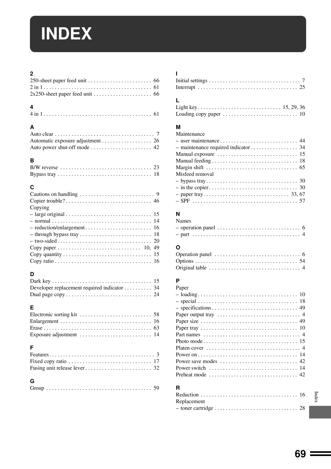 Sharp AR-163, AR-162 operation manual Index 