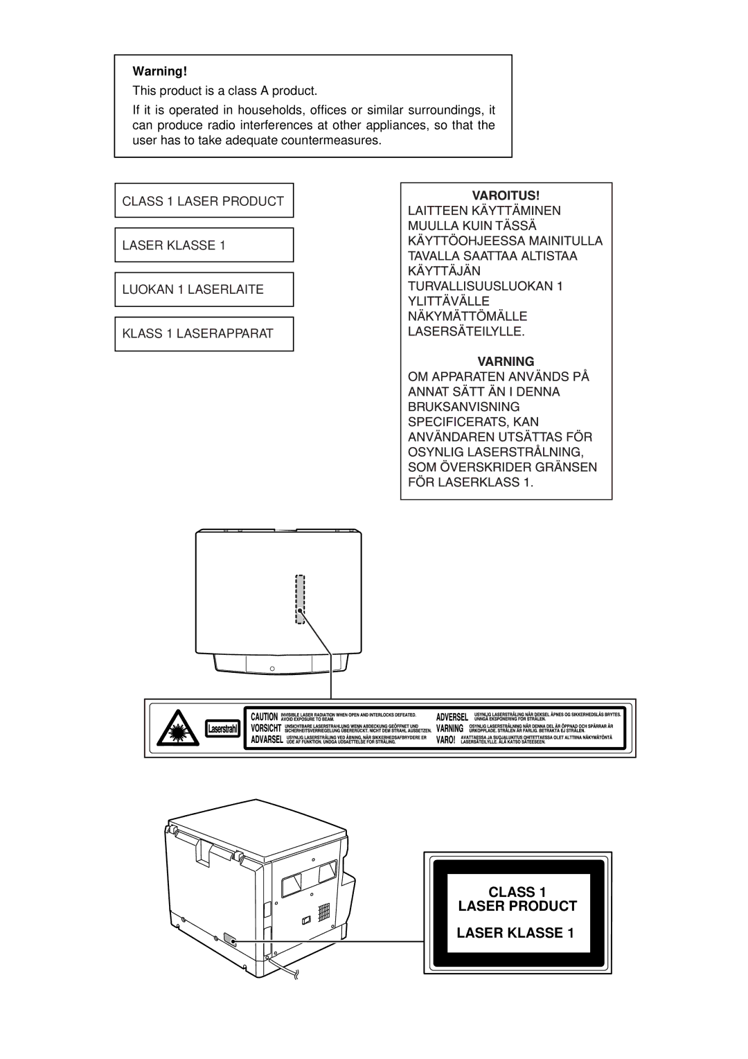 Sharp AR-162, AR-163 operation manual Class Laser Product Laser Klasse 