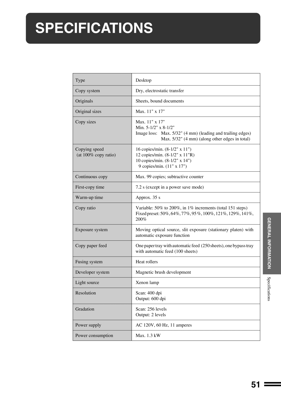 Sharp AR-162S operation manual Specifications 