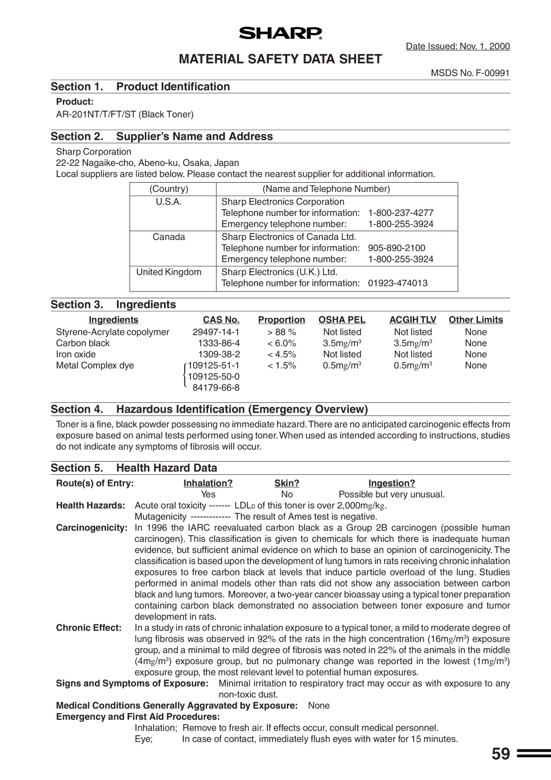 Sharp AR-162S operation manual Material Safety Data Sheet 