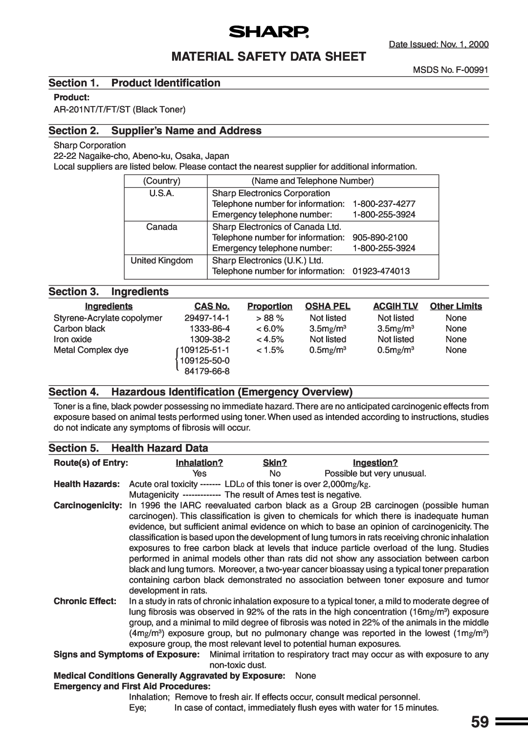 Sharp AR-162S operation manual Material Safety Data Sheet, Product Identification, Supplier’s Name and Address, Ingredients 