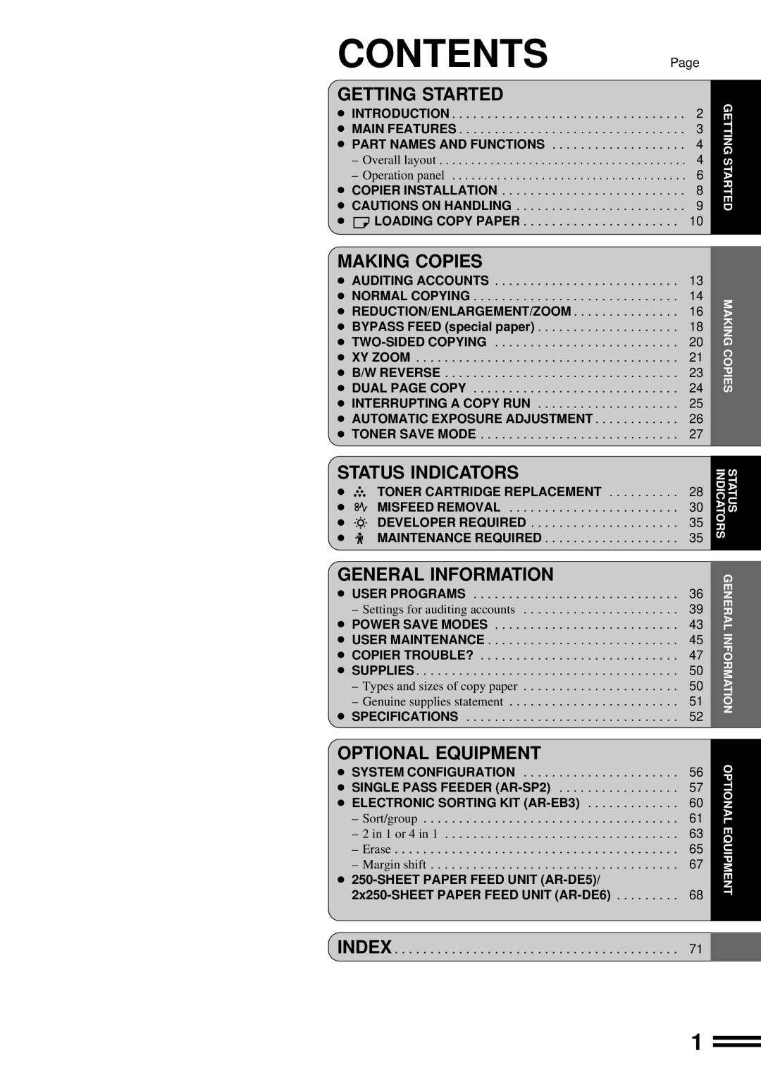 Sharp AR-201 operation manual Contents 