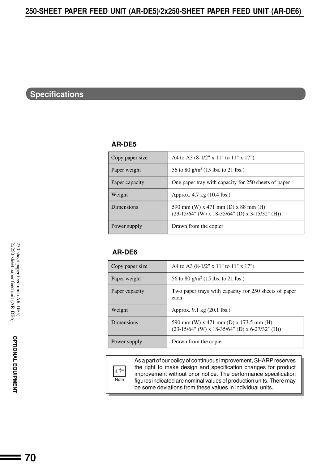 Sharp AR-201 operation manual AR-DE5 