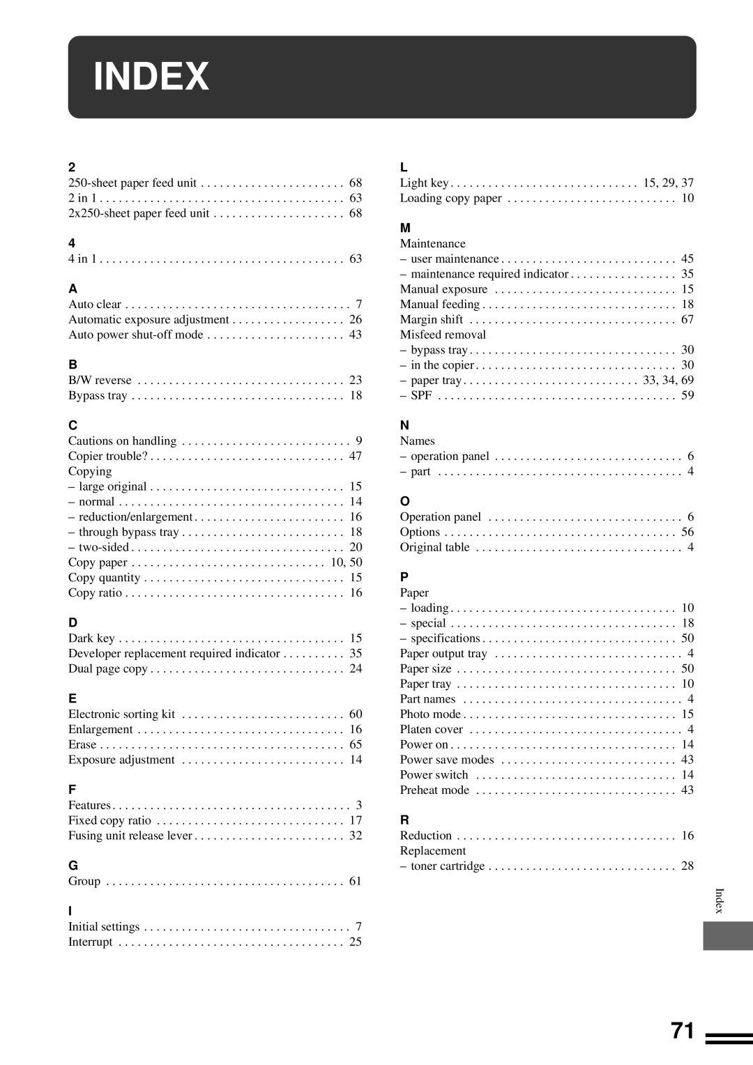 Sharp AR-201 operation manual Index 