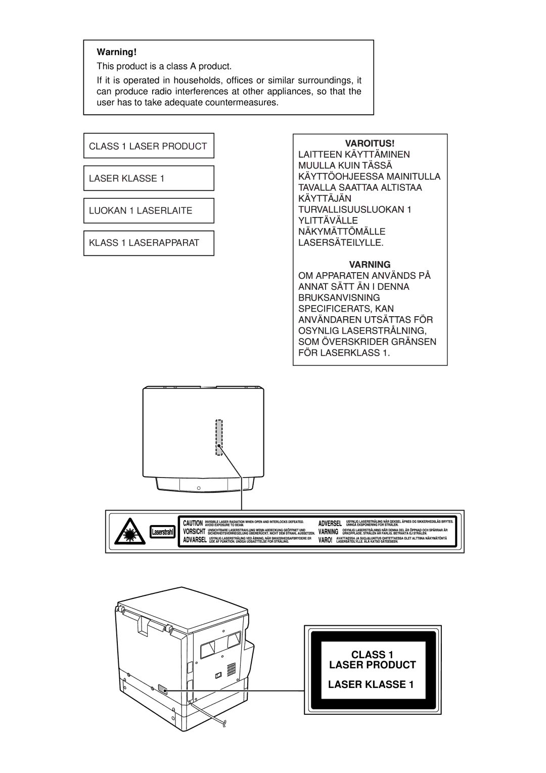 Sharp AR-201 operation manual Class Laser Product Laser Klasse 