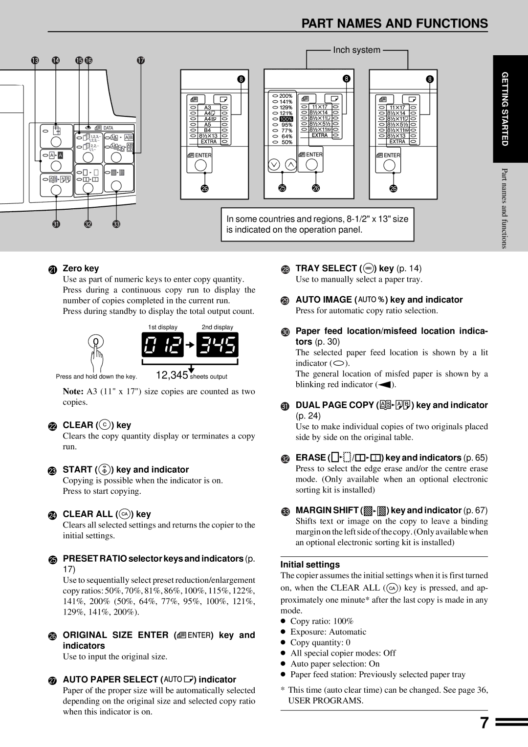 Sharp AR-201 Zero key, Tray Select key p, Auto Image key and indicator, Clear key, Start key and indicator, Clear ALL key 