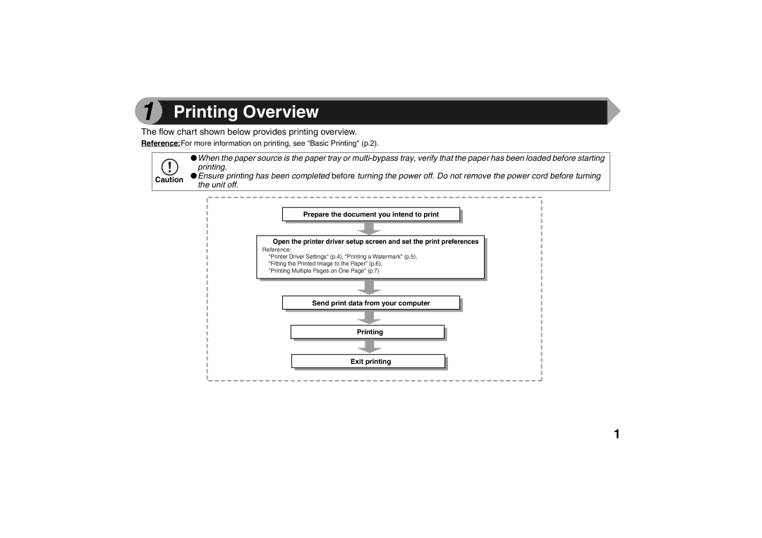 Sharp AR-203E X operation manual Printing Overview, Flow chart shown below provides printing overview 