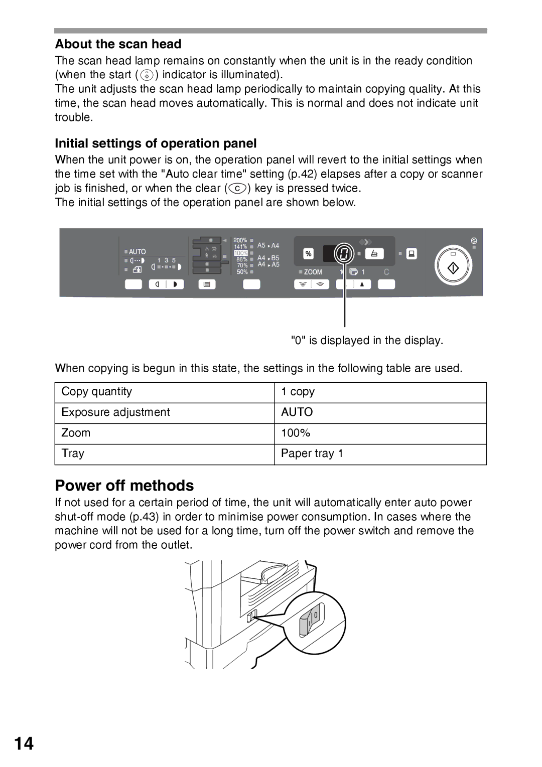 Sharp AR-203E manual Power off methods, About the scan head, Initial settings of operation panel 