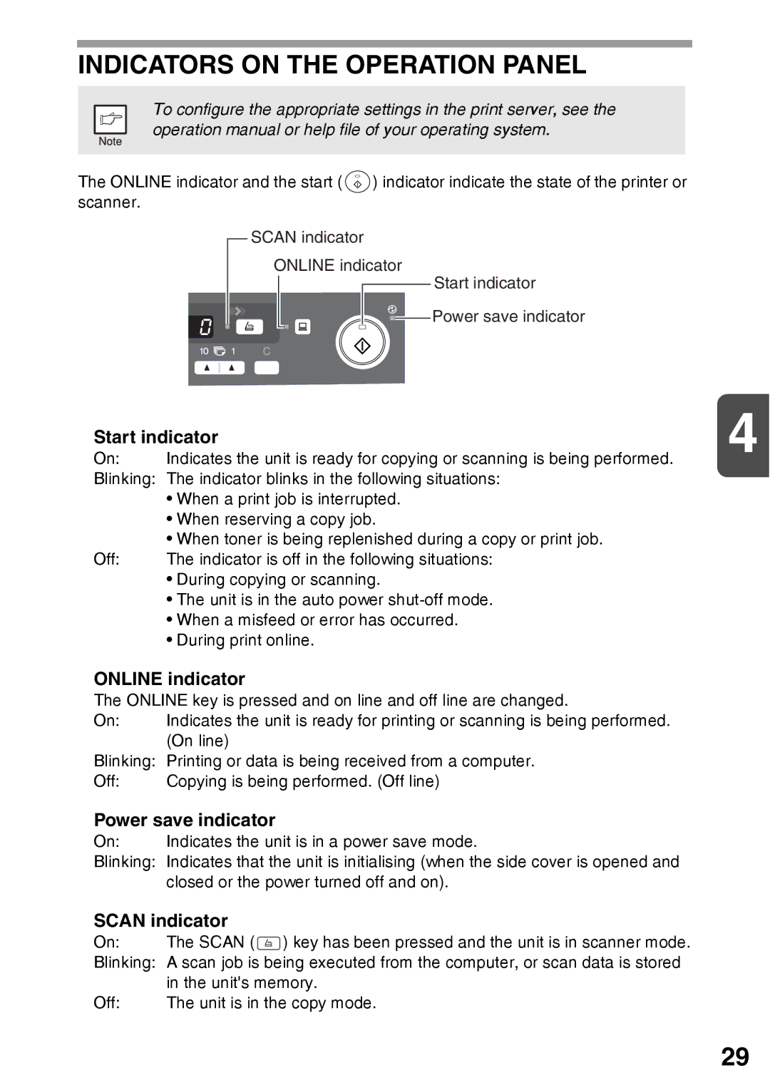 Sharp AR-203E Indicators on the Operation Panel, Start indicator, Online indicator, Power save indicator, Scan indicator 