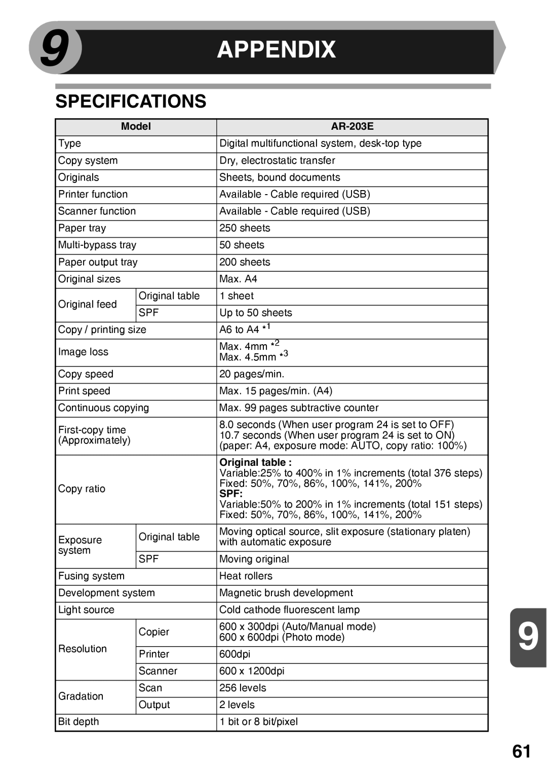 Sharp AR-203E manual Appendix, Specifications 